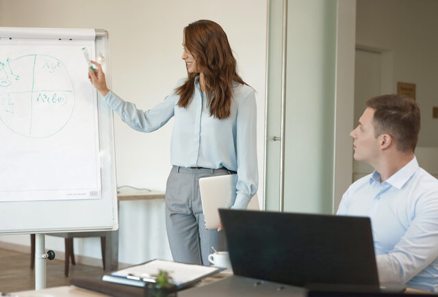 Implementación de estrategias de ventas